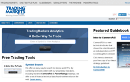 analytics.tradingmarkets.com