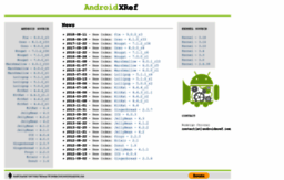 androidxref.com