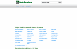 bank-locations.com