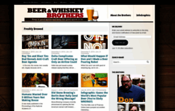 beerandwhiskeybros.com