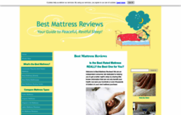 best-mattress-reviews.com
