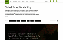 blog.globalforestwatch.org
