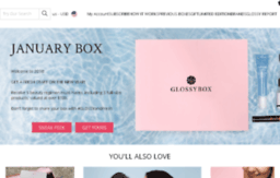 blog.glossybox.it
