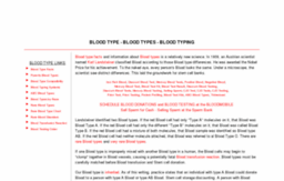 bloodtyping.com