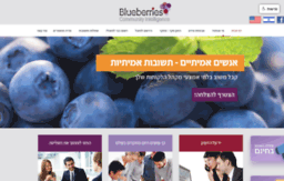 blueberries-panel.com