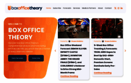 boxofficetheory.com