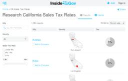 california-sales-tax-rate.findthedata.org