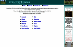 cemeterycensus.com