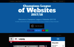 championsleaguewebsites.com