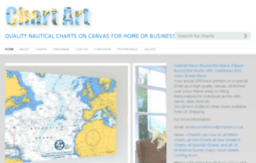 chartart.com