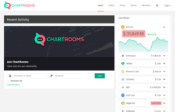 chartrooms.com