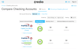 checking-accounts.credio.com