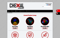 chexal.com