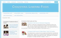 cholesterolloweringfoodsdaily.com