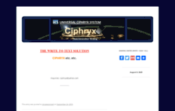 ciphryx.com