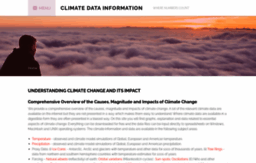 climatedata.info