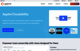 cloudability.com