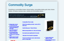 commoditysurge.blogspot.com