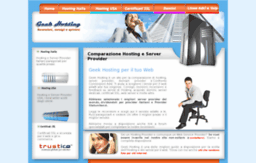 compara-hosting.info