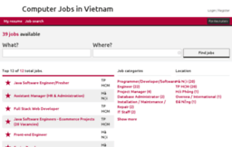 computerjobs.vn