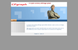 cpgraph.com