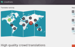 crowdtrans.com