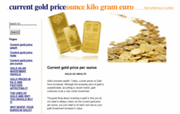 current-goldprice.com