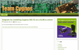 cygnos360.com