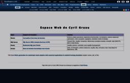 cyril-gruau.developpez.com