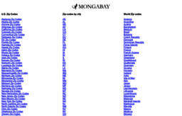 data.mongabay.com