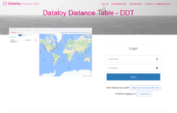 dataloy.com