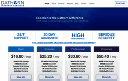 dathorn.com