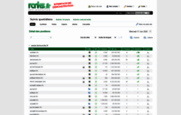 demo.ranks.fr