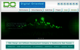 digitaloriented.co.uk