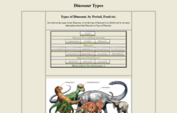 dinosaurtypes.net