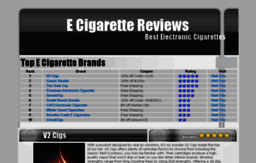 ecigarettereviewsonline.com