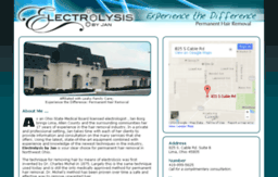 electrolysisbyjan.com