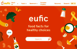 eufic.org