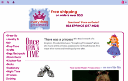 everything-princesses.com