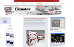 fizznotes.com