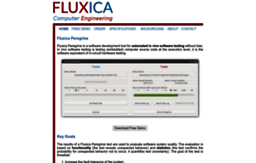 fluxica.com