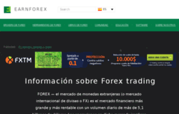 forex-factors.com