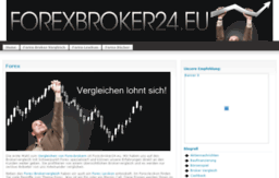 forexbroker24.eu