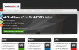 forexcloudserver.com