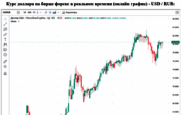forexhunt.org