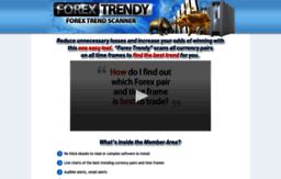 forextrendy.com