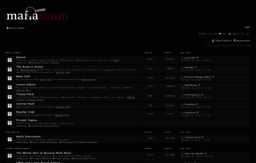 forum.mafiascum.net