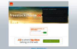 freestockcharts.co
