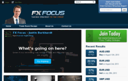 fxfocus.com