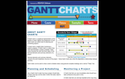 ganttchart.com